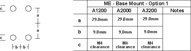 ME Base Mount Option 1