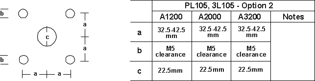 PL105 Mounting Option 2