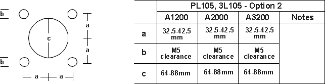 3L105 Mounting Dimensions Option 2