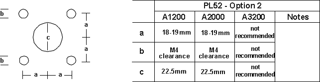 PL52 Mounting Option 2