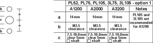 3L Mounting Dimensions Option 1