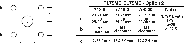 PL75 Mounting Option 2